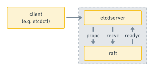 java-javascript