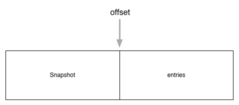 java-javascript