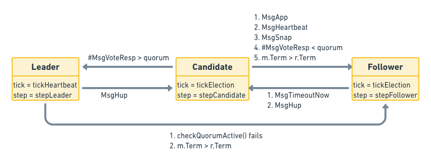 java-javascript