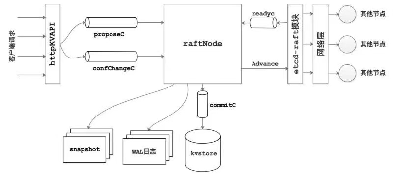 java-javascript