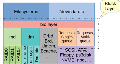 java-javascript