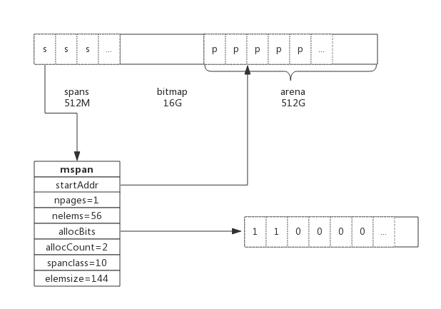 java-javascript