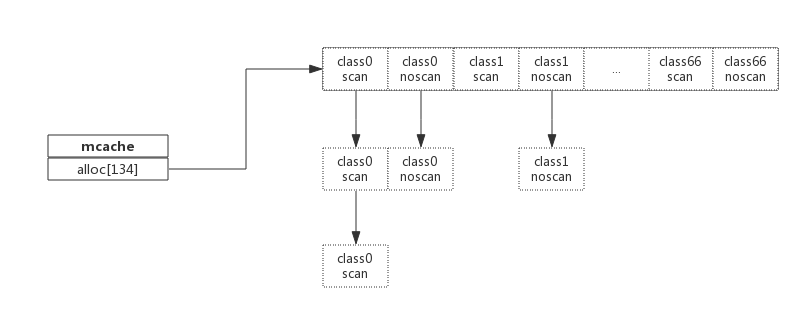 java-javascript