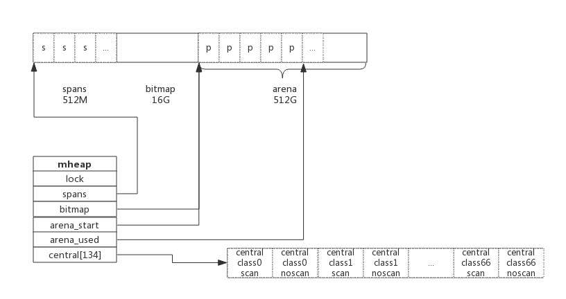 java-javascript