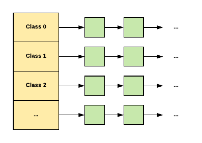 java-javascript