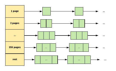 java-javascript