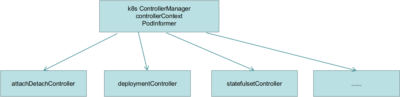 java-javascript