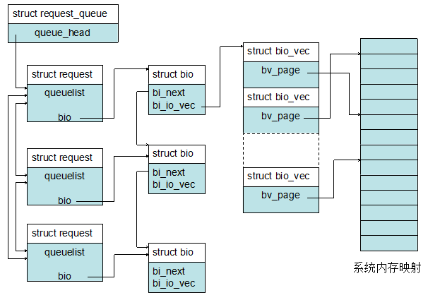 java-javascript