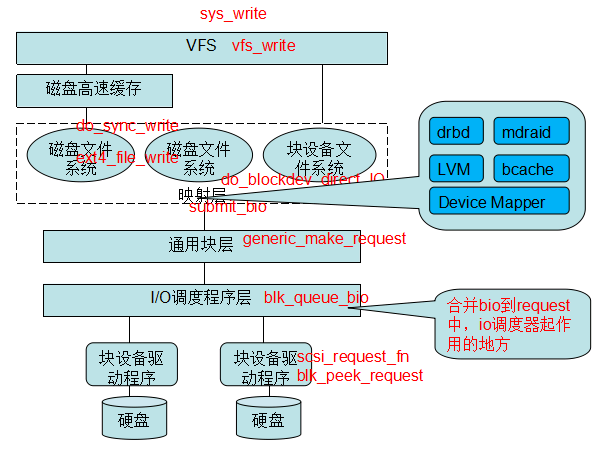 java-javascript