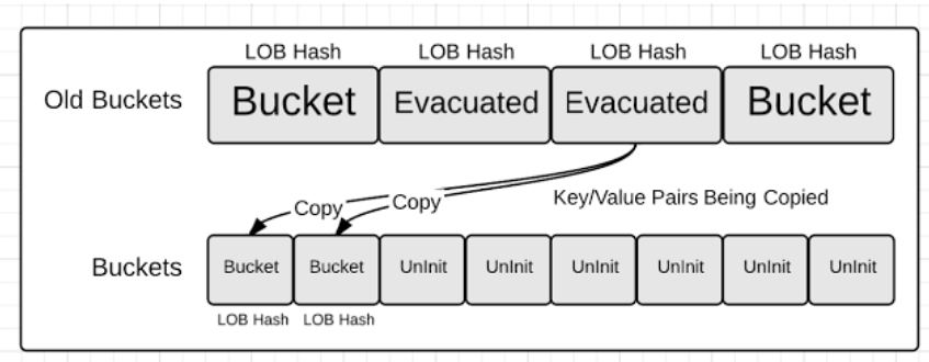 java-javascript