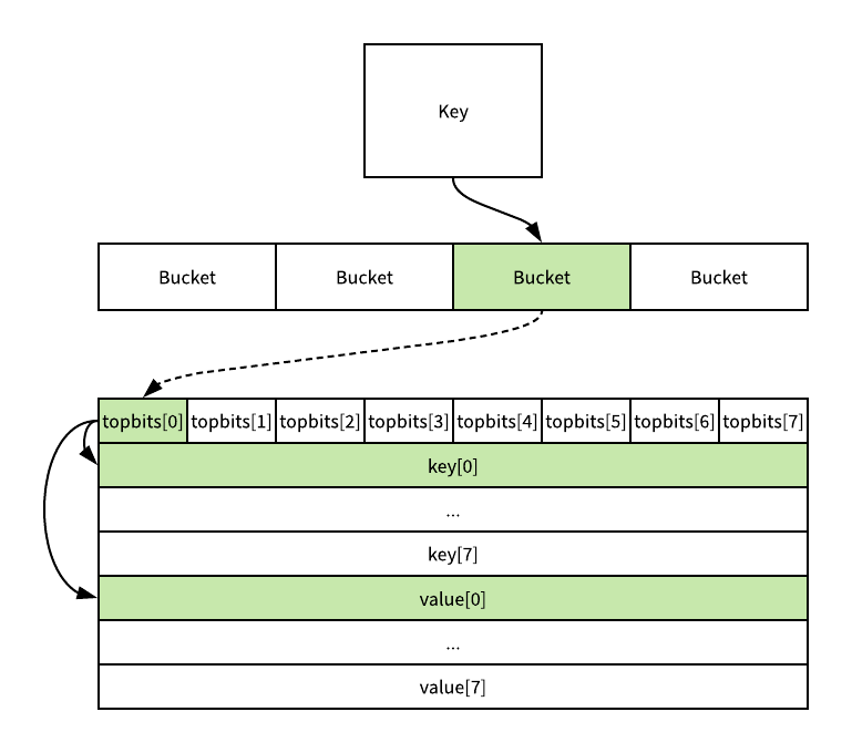 java-javascript