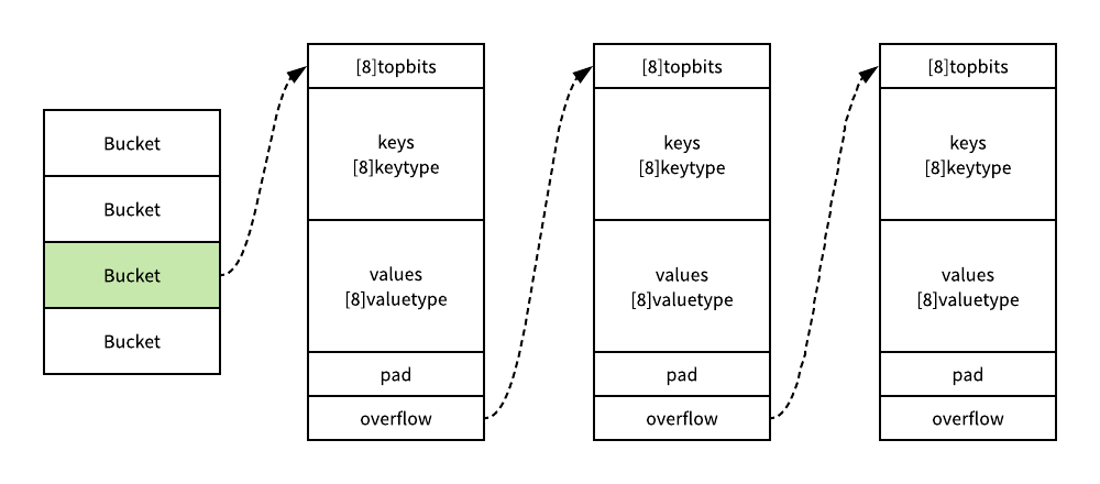 java-javascript