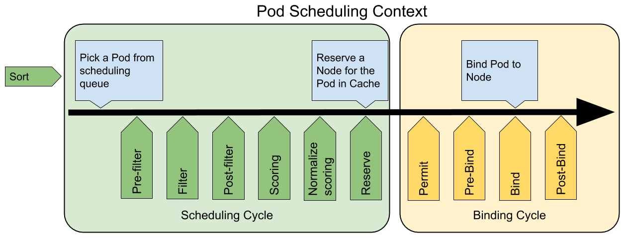 java-javascript