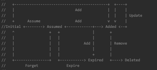 java-javascript