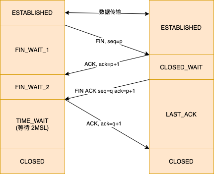 java-javascript