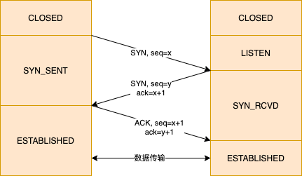 java-javascript