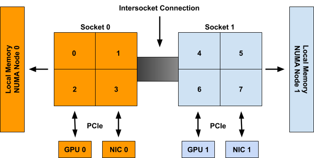 java-javascript