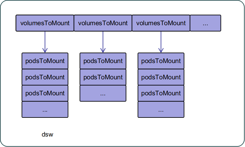 java-javascript