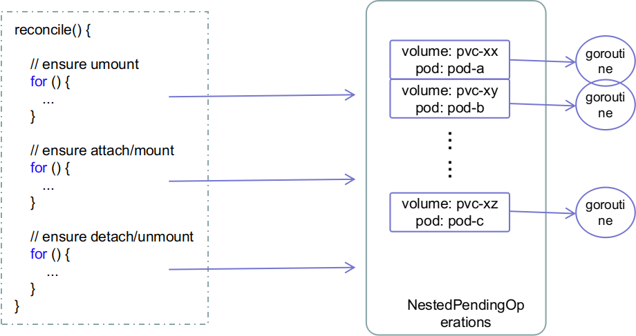 java-javascript