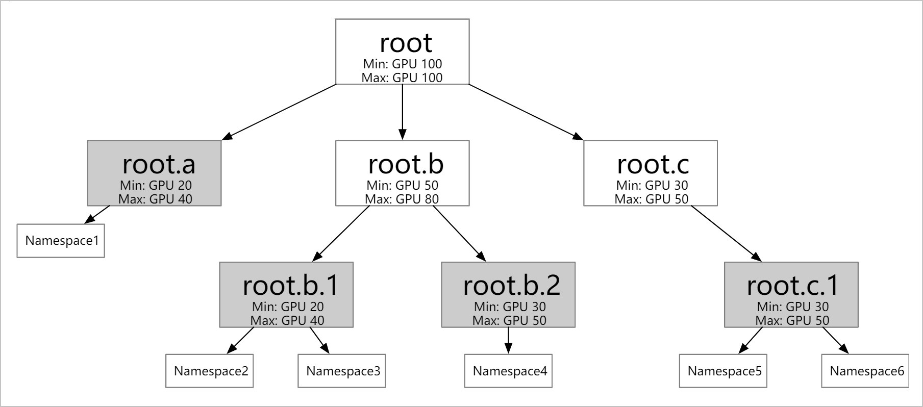 java-javascript