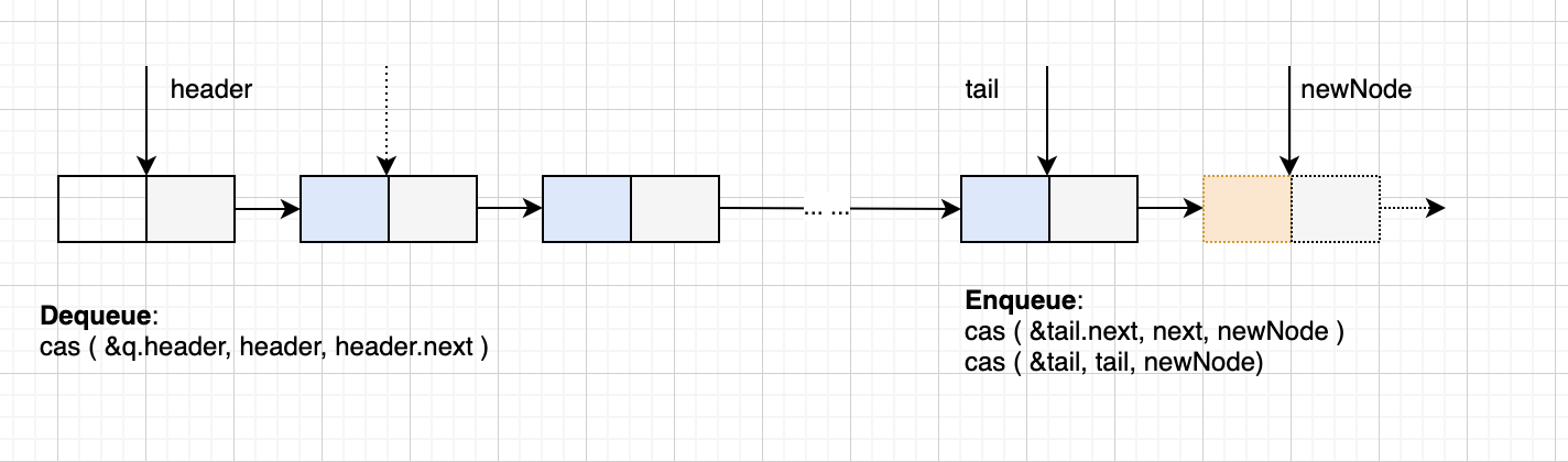 java-javascript