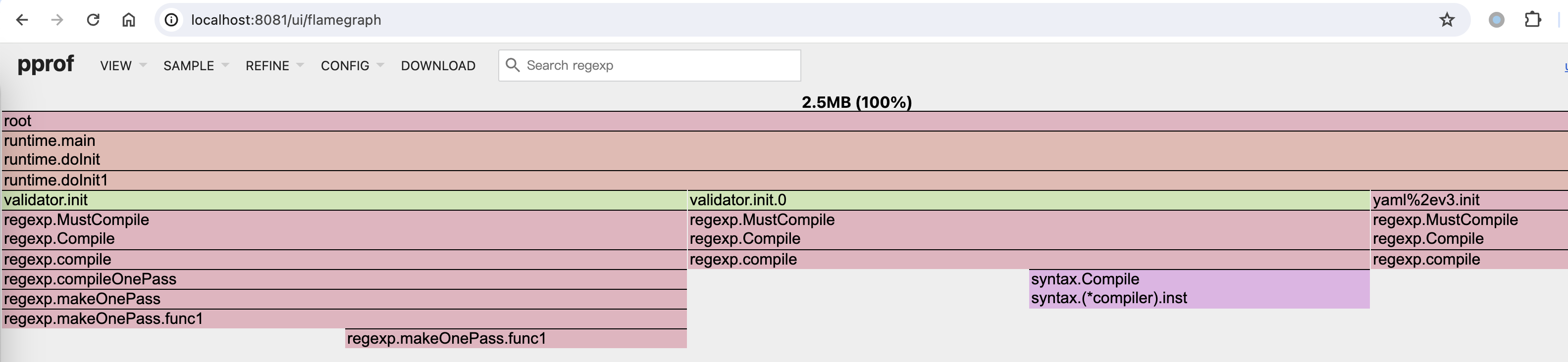 java-javascript