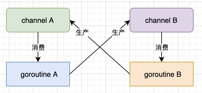 java-javascript