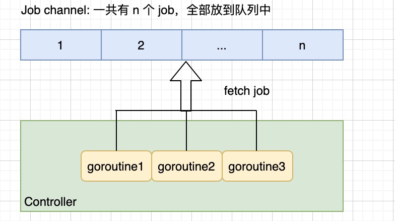 java-javascript